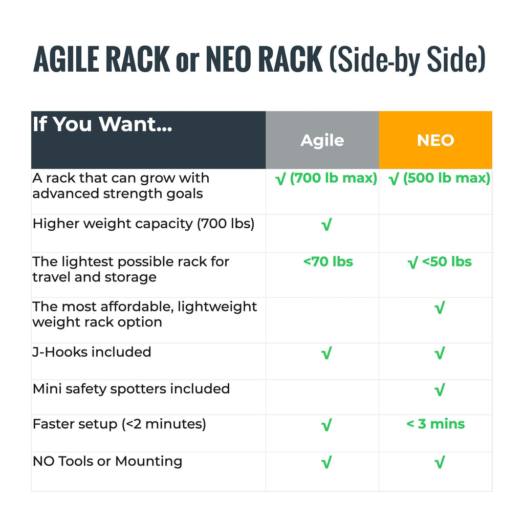 Verse® Agile Rack NEO — Ultra-lightweight Portable Squat Rack