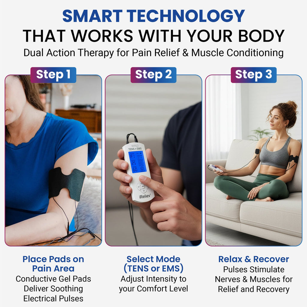Premium TENS + EMS Pain Relief & Recovery